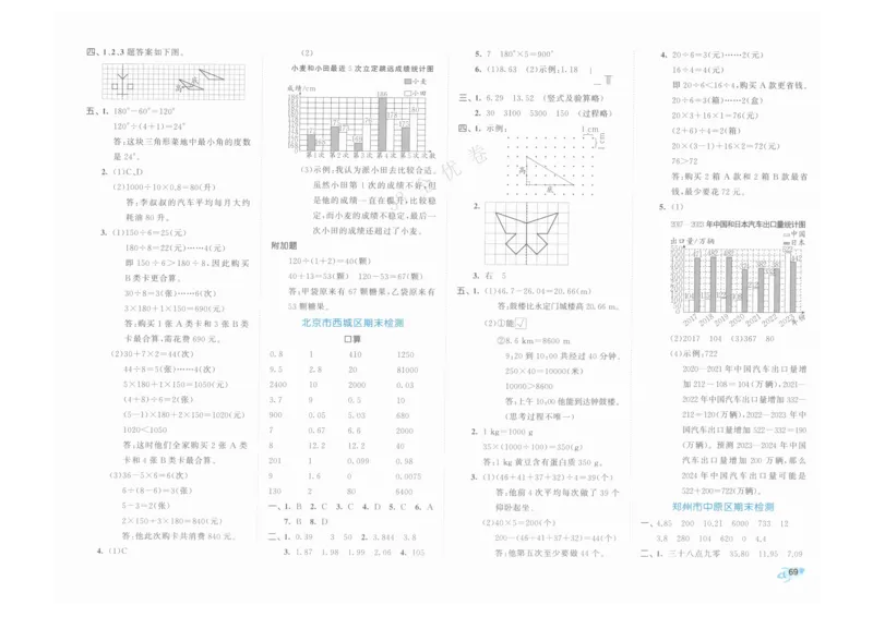 《53全优卷》人教版数学4年级下_26春53小学系列合集_1-6年级数学下册人教版《53全优卷》