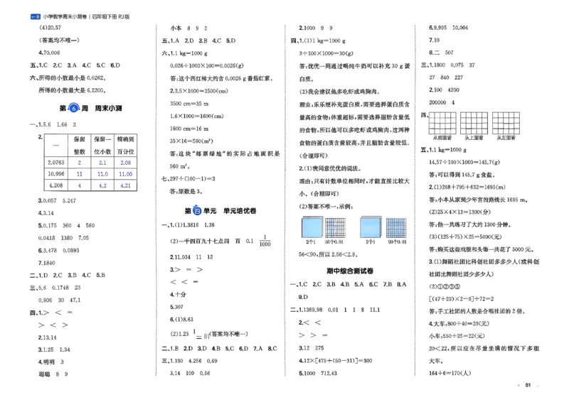 4下数学人教周末小测卷_2026春季学期_周末预测小卷_2026《一本&bull;周末小测卷》（1-6年级下）（数学）（人教版）