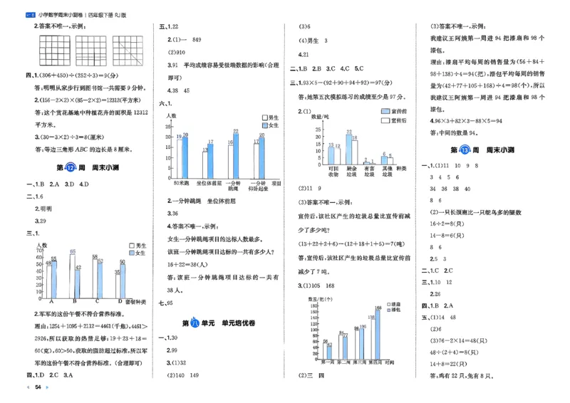 4下数学人教周末小测卷_2026春季学期_周末预测小卷_2026《一本&bull;周末小测卷》（1-6年级下）（数学）（人教版）