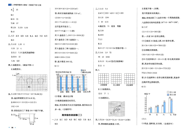 4下数学人教周末小测卷_2026春季学期_周末预测小卷_2026《一本&bull;周末小测卷》（1-6年级下）（数学）（人教版）