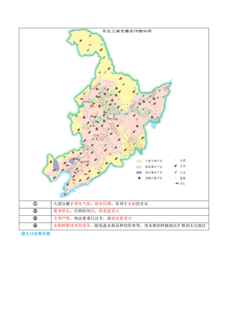 专题23北方地区（讲义）（原卷版）_7地理中考复习_2024年中考复习资料_一轮复习资料_❤2024年中考地理一轮复习讲练测（全国通用）_配套讲义