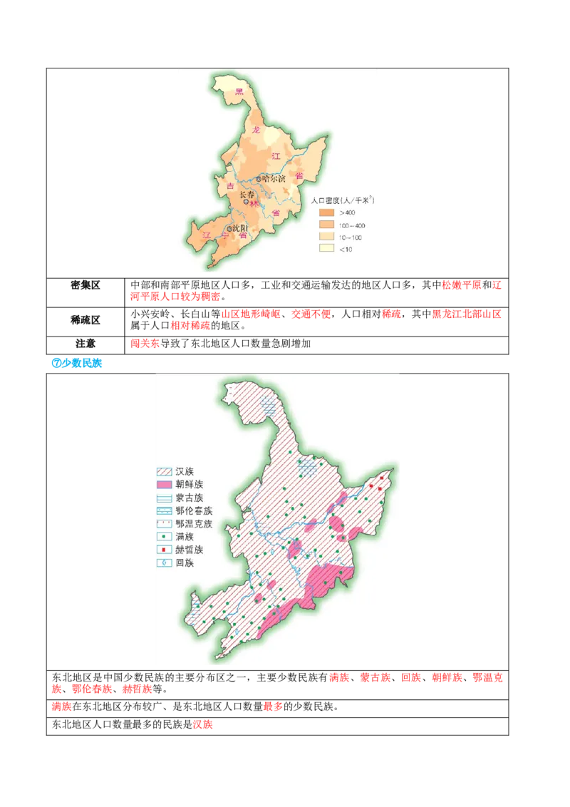 专题23北方地区（讲义）（原卷版）_7地理中考复习_2024年中考复习资料_一轮复习资料_❤2024年中考地理一轮复习讲练测（全国通用）_配套讲义