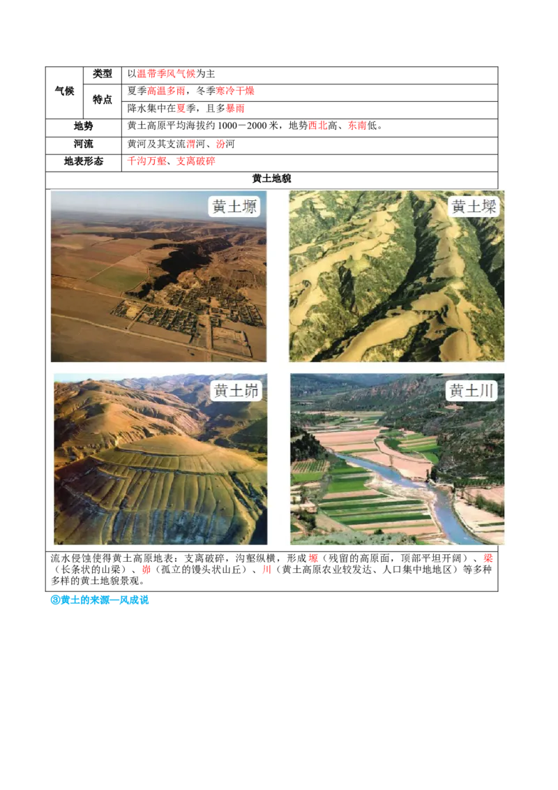 专题23北方地区（讲义）（原卷版）_7地理中考复习_2024年中考复习资料_一轮复习资料_❤2024年中考地理一轮复习讲练测（全国通用）_配套讲义