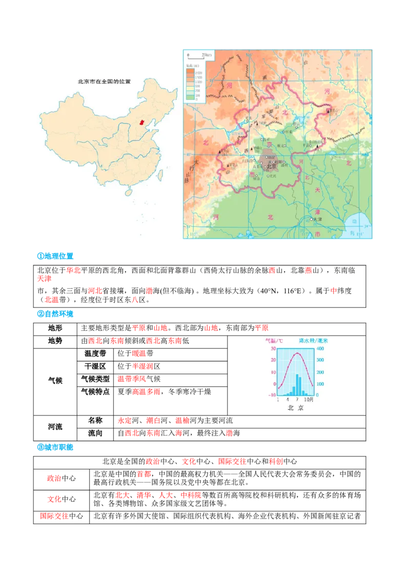 专题23北方地区（讲义）（原卷版）_7地理中考复习_2024年中考复习资料_一轮复习资料_❤2024年中考地理一轮复习讲练测（全国通用）_配套讲义