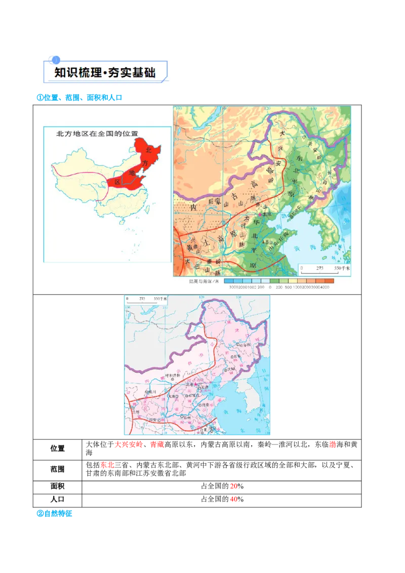 专题23北方地区（讲义）（原卷版）_7地理中考复习_2024年中考复习资料_一轮复习资料_❤2024年中考地理一轮复习讲练测（全国通用）_配套讲义