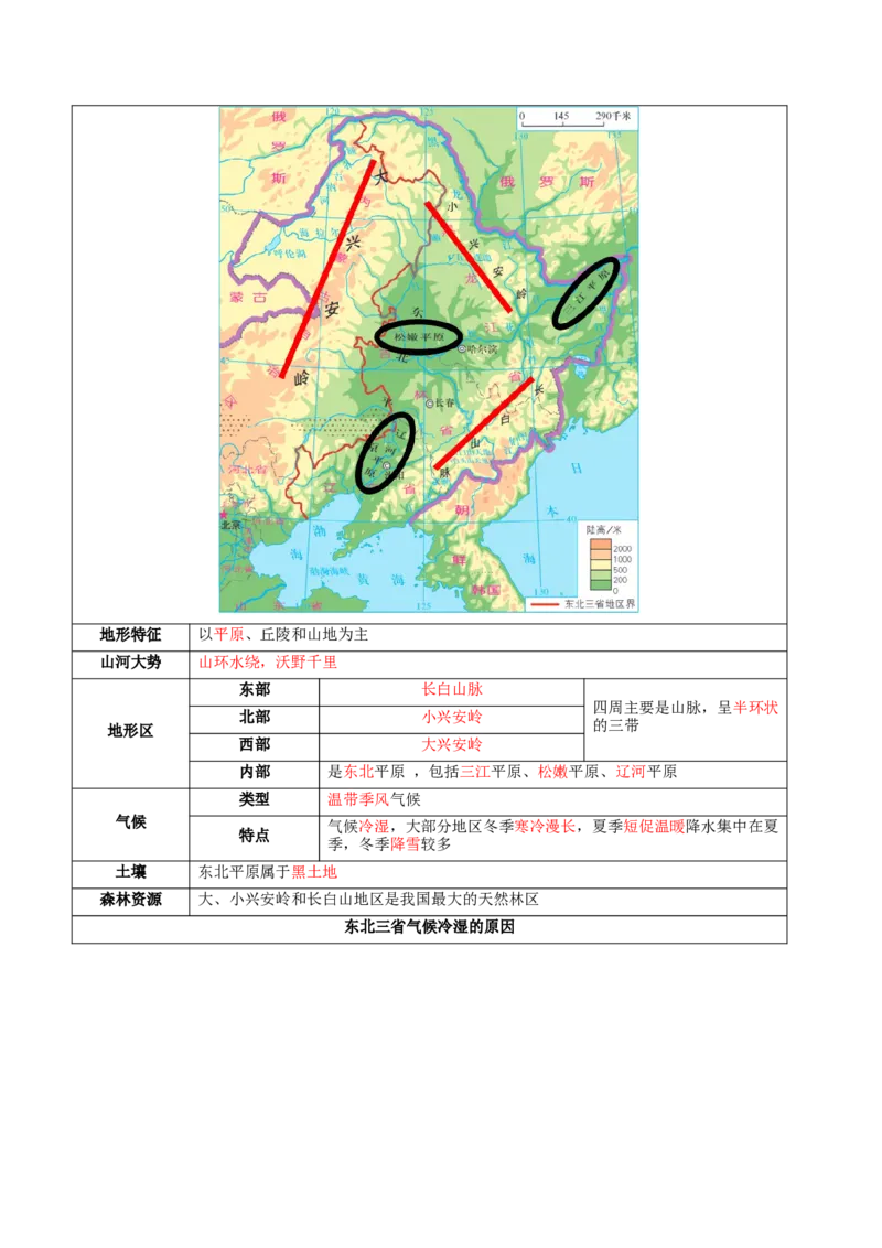 专题23北方地区（讲义）（原卷版）_7地理中考复习_2024年中考复习资料_一轮复习资料_❤2024年中考地理一轮复习讲练测（全国通用）_配套讲义