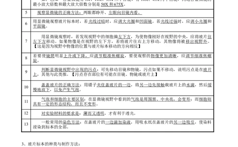 专题二生物体的结构层次-2023年中考生物核心考点必背合集_6生物中考复习_2023年中考复习资料_专项复习_2023年中考生物核心考点必背合集-----