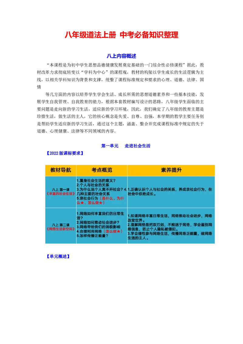 八年级道法上册-中考必备知识整理2024中考道德与法治复习6册教材常考知识集锦（部编版）_9道法中考复习_2024年中考复习资料_专项复习资料