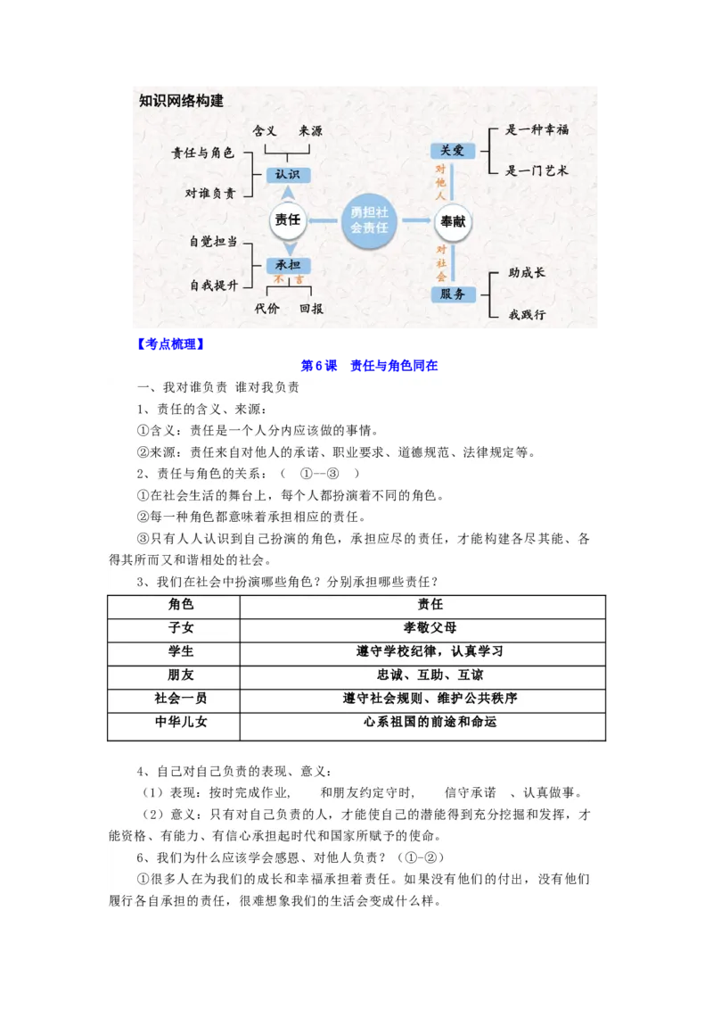八年级道法上册-中考必备知识整理2024中考道德与法治复习6册教材常考知识集锦（部编版）_9道法中考复习_2024年中考复习资料_专项复习资料
