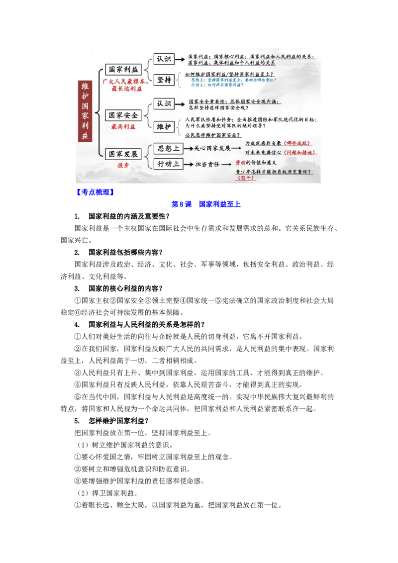 八年级道法上册-中考必备知识整理2024中考道德与法治复习6册教材常考知识集锦（部编版）_9道法中考复习_2024年中考复习资料_专项复习资料