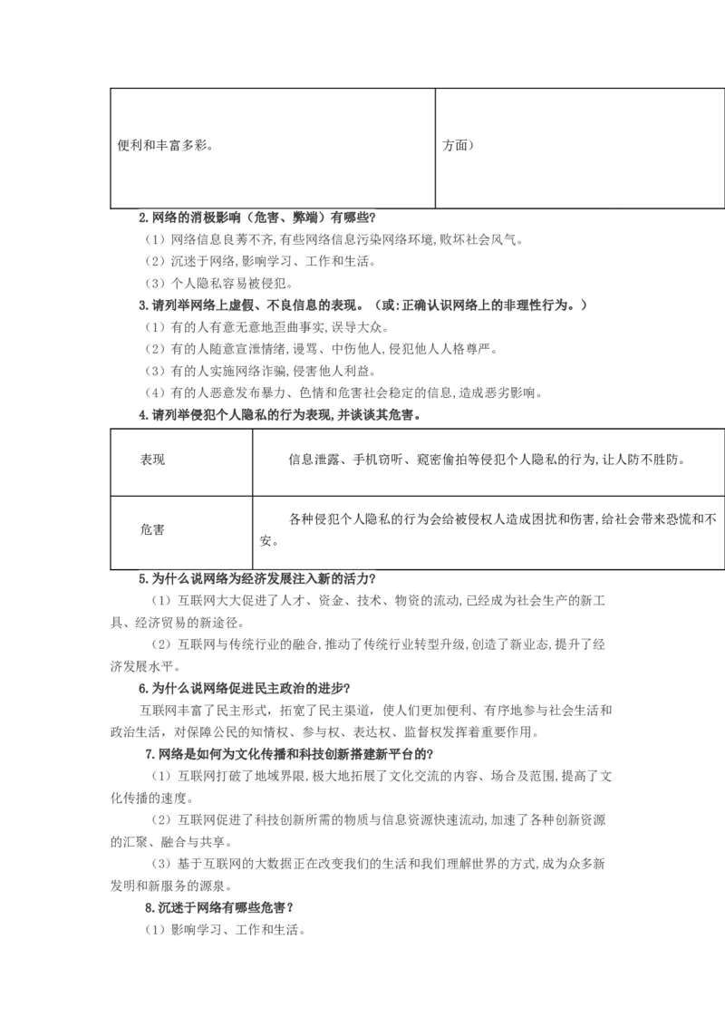 八年级道法上册-中考必备知识整理2024中考道德与法治复习6册教材常考知识集锦（部编版）_9道法中考复习_2024年中考复习资料_专项复习资料