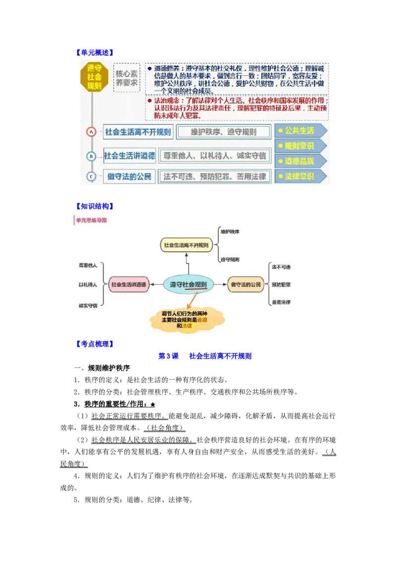八年级道法上册-中考必备知识整理2024中考道德与法治复习6册教材常考知识集锦（部编版）_9道法中考复习_2024年中考复习资料_专项复习资料