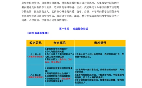 八年级道法上册-中考必备知识整理2024中考道德与法治复习6册教材常考知识集锦（部编版）_9道法中考复习_2024年中考复习资料_专项复习资料