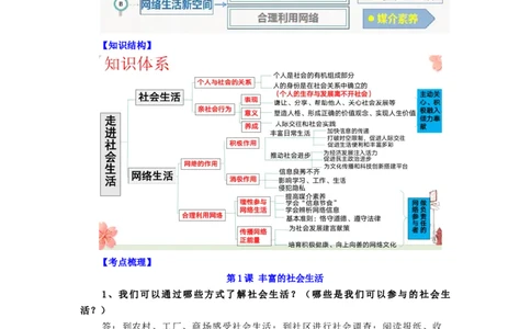 八年级道法上册-中考必备知识整理2024中考道德与法治复习6册教材常考知识集锦（部编版）_9道法中考复习_2024年中考复习资料_专项复习资料