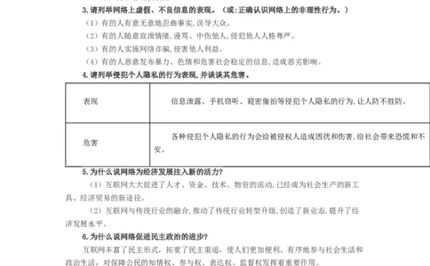 八年级道法上册-中考必备知识整理2024中考道德与法治复习6册教材常考知识集锦（部编版）_9道法中考复习_2024年中考复习资料_专项复习资料