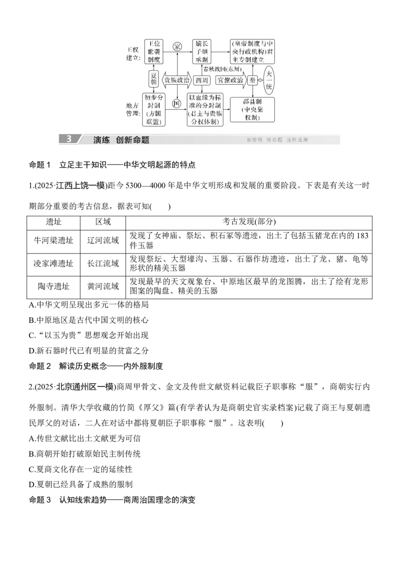 专题一　制度演进&mdash;&mdash;中国古代的政治制度无答案_8历史中考复习_2026年中考复习（更新中）_高频考点2026年高考历史二轮专题复习学案