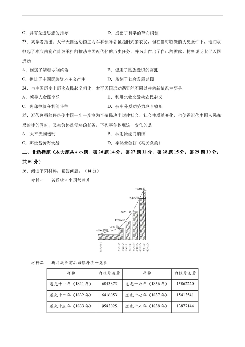 专题突破卷08中国开始沦为半殖民半封建社会（原卷版）_8历史中考复习_2024年中考复习资料_一轮复习资料_2024年中考历史一轮复习考点通关卷（部编版）_专题突破卷