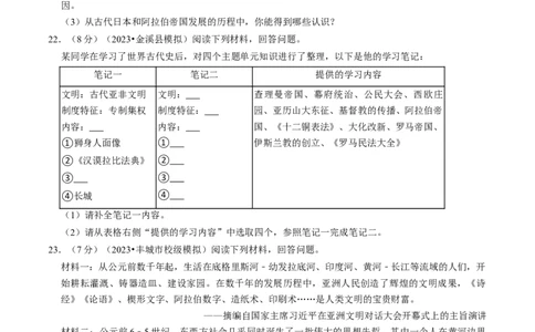 专题22多元文化之古代亚洲和非洲（原卷版）_8历史中考复习_2024年中考复习资料_一轮复习资料_❤历史备战2024年中考历史一轮复习考点帮（部编版）_配套练习
