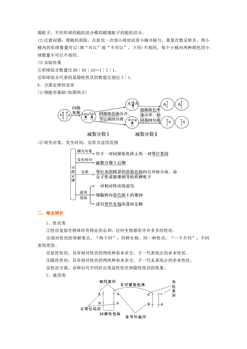 考点15基因的分离定律（核心考点讲与练）-2023年高考生物一轮复习讲练测（全国通用）（解析版）_通用版（老高考）复习资料_2023年复习资料_一轮复习