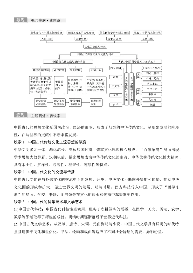 专题四　文以化人&mdash;&mdash;中国古代传统文化的交流与传承_8历史中考复习_2026年中考复习（更新中）_高频考点2026年高考历史二轮专题复习学案