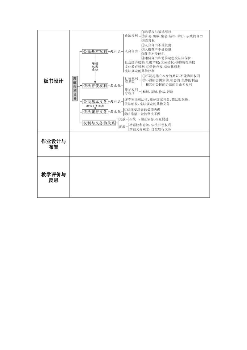 第十五讲八年级下册第二单元理解权利义务-2026年道德与法治中考一轮复习_9道法中考复习_2026年中考复习（更新中）_2026年道德与法治中考一轮复习教案