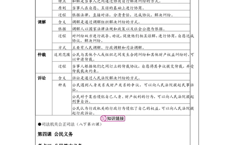 第十五讲八年级下册第二单元理解权利义务-2026年道德与法治中考一轮复习_9道法中考复习_2026年中考复习（更新中）_2026年道德与法治中考一轮复习教案