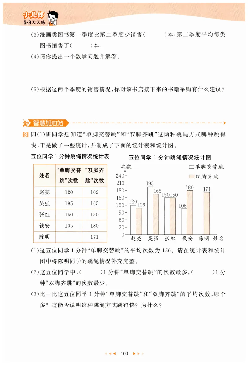 53天天练小学数学四年级下册RJ_26春53小学系列合集_1-6年级数学下册人教版《53天天练》_53天天练人教数学4下