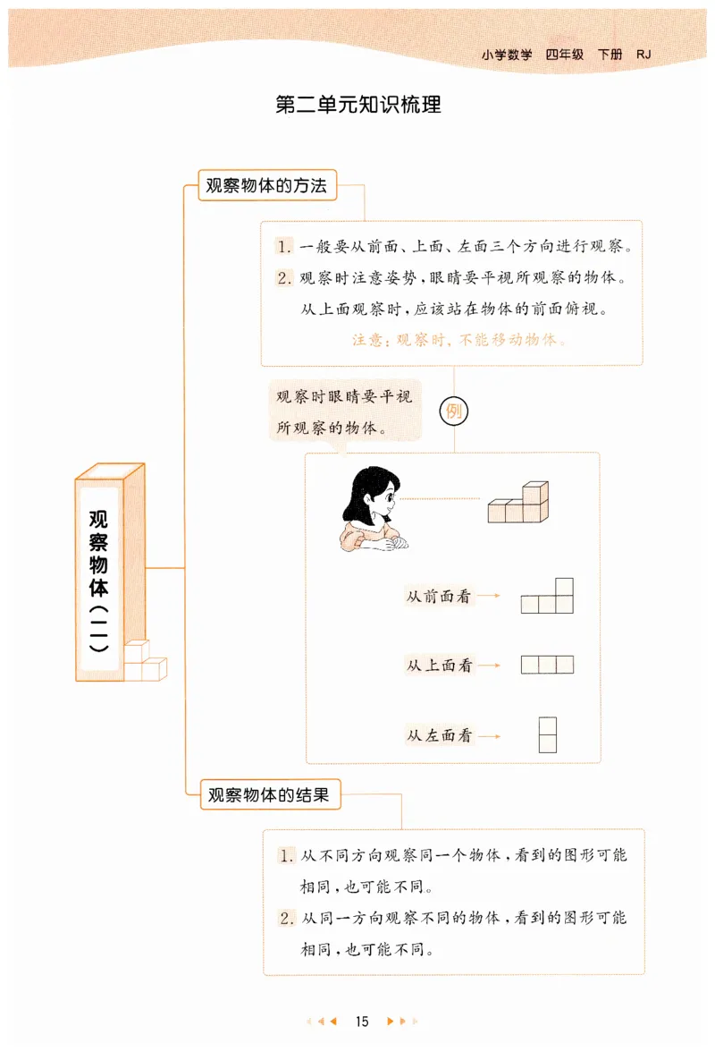 53天天练小学数学四年级下册RJ_26春53小学系列合集_1-6年级数学下册人教版《53天天练》_53天天练人教数学4下