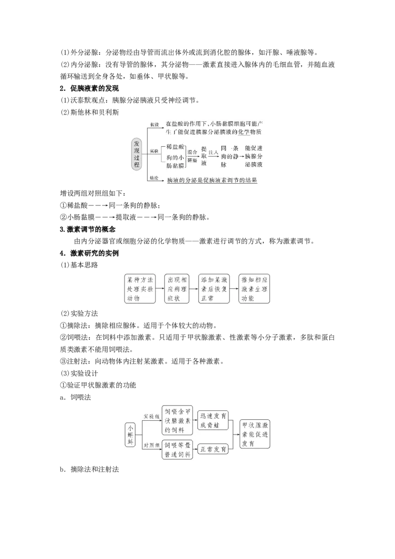 考点26体液调节（解析版）_通用版（老高考）复习资料_2023年复习资料_一轮复习_2023年高考生物一轮复习讲练测（全国通用）