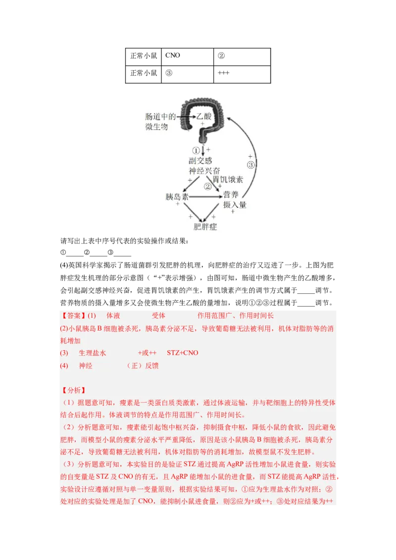 考点26体液调节（解析版）_通用版（老高考）复习资料_2023年复习资料_一轮复习_2023年高考生物一轮复习讲练测（全国通用）