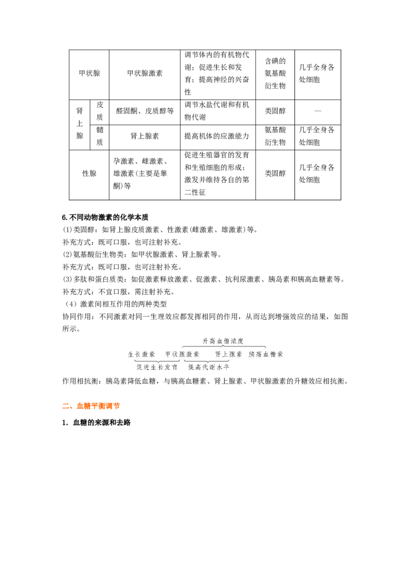 考点26体液调节（解析版）_通用版（老高考）复习资料_2023年复习资料_一轮复习_2023年高考生物一轮复习讲练测（全国通用）