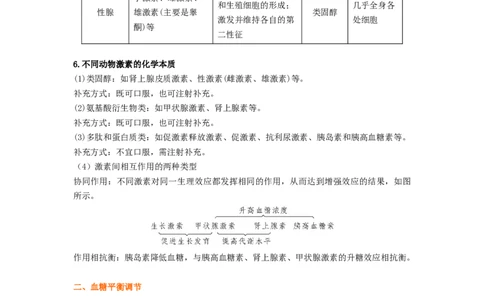 考点26体液调节（解析版）_通用版（老高考）复习资料_2023年复习资料_一轮复习_2023年高考生物一轮复习讲练测（全国通用）