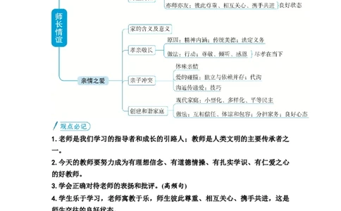 中考道德与法治复习教材知识梳理七年级上册第三单元师长情谊教案_9道法中考复习_2026年中考复习（更新中）_2026年道德与法治中考一轮复习知识梳理+主题突破教案