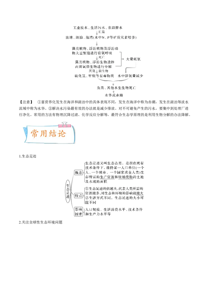 考向25人与环境-备战2023年高考生物一轮复习考点微专题（全国通用）（解析版）_通用版（老高考）复习资料_2023年复习资料_一轮复习_备战2023年高考生物一轮复习考点微专题（全国通用）