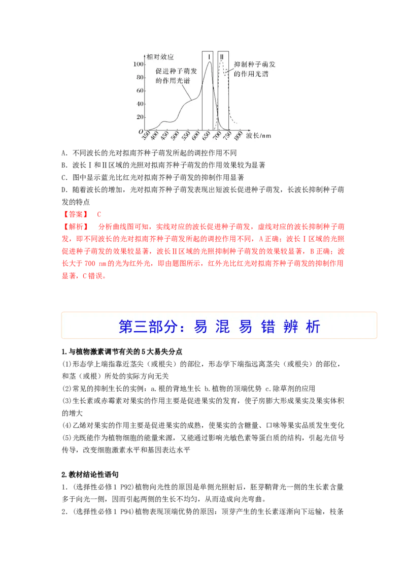 考点28植物生命活动的调节（解析版）_通用版（老高考）复习资料_2023年复习资料_一轮复习_2023年高考生物一轮复习讲练测（全国通用）
