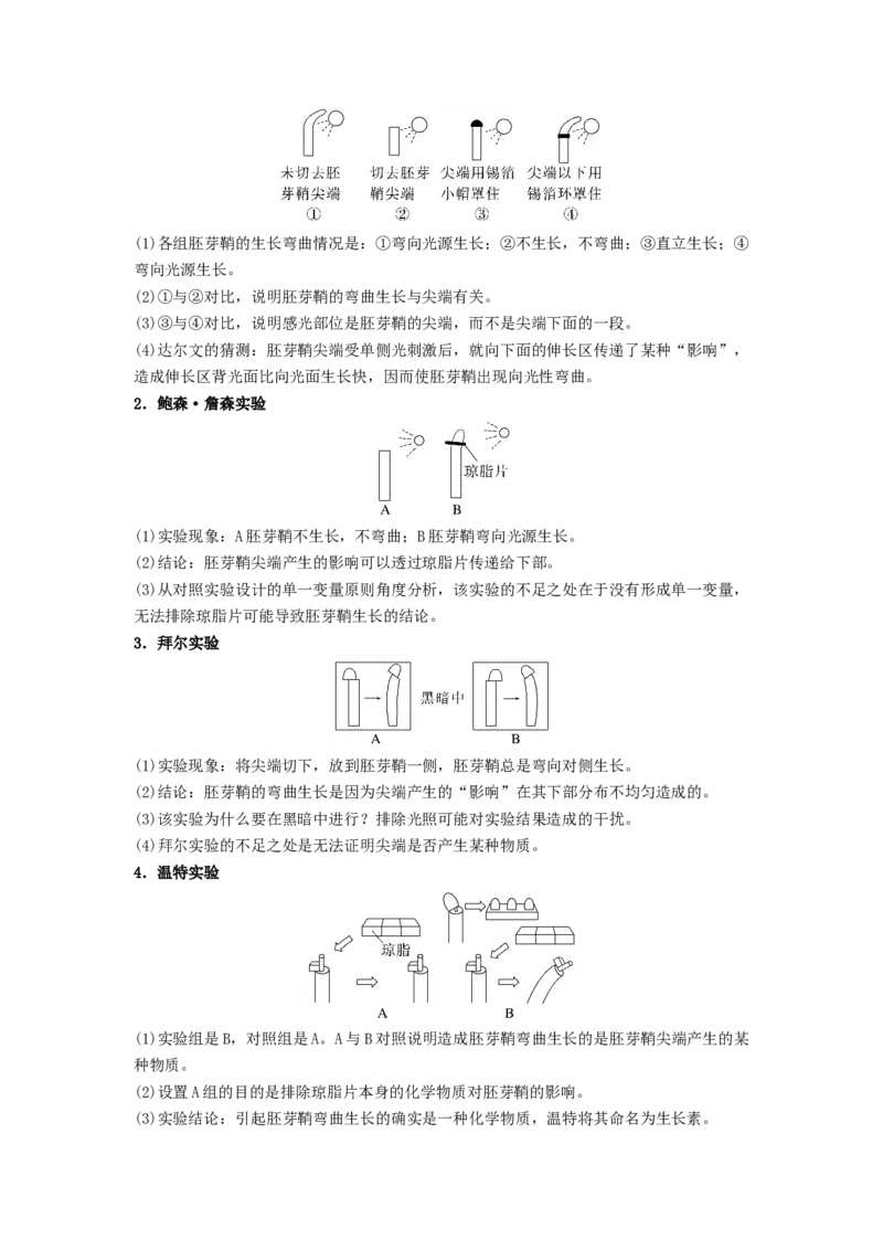 考点28植物生命活动的调节（解析版）_通用版（老高考）复习资料_2023年复习资料_一轮复习_2023年高考生物一轮复习讲练测（全国通用）