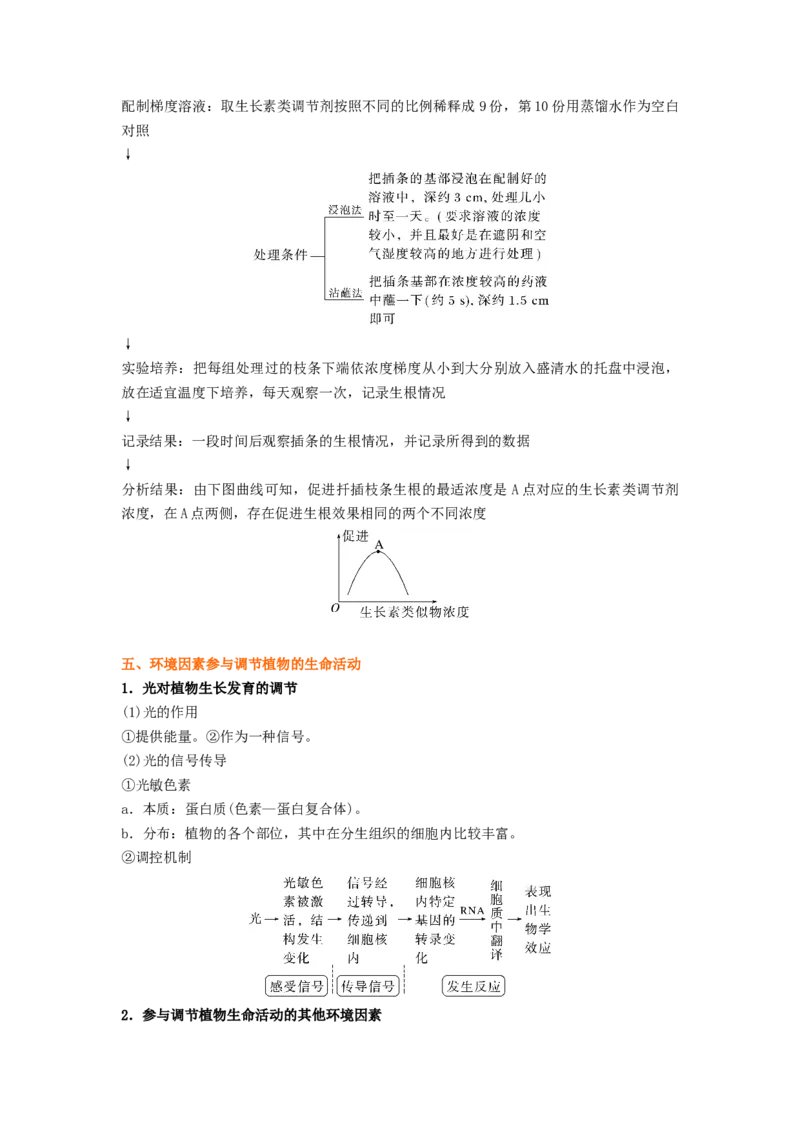 考点28植物生命活动的调节（解析版）_通用版（老高考）复习资料_2023年复习资料_一轮复习_2023年高考生物一轮复习讲练测（全国通用）