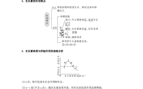 考点28植物生命活动的调节（解析版）_通用版（老高考）复习资料_2023年复习资料_一轮复习_2023年高考生物一轮复习讲练测（全国通用）