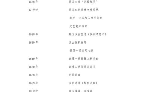 中考历史大事年表：世界历史时间整理（通用版）_8历史中考复习_2023年中考复习资料_专项复习_历史大事年表----0