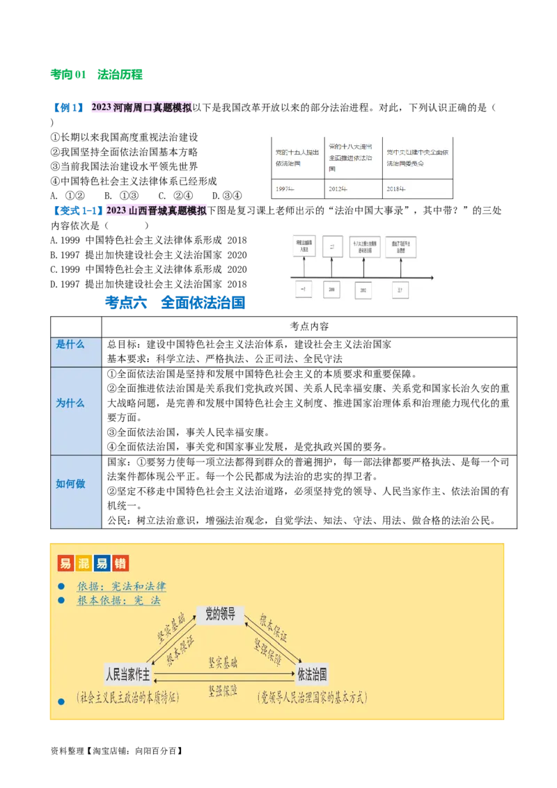 专题02民主与法治（讲义）（原卷版）_9道法中考复习_2024年中考复习资料_一轮复习资料_完2024年中考道德与法治一轮复习讲练测（全国通用）_配套讲义（原卷版+解析版）