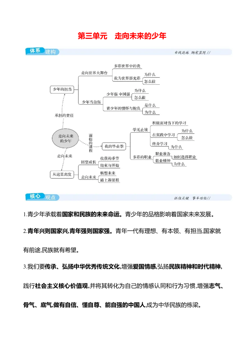 九年级下册第三单元　走向未来的少年_9道法中考复习_2026年中考复习（更新中）_2026年中考道德与法治一轮复习学案（含答案）