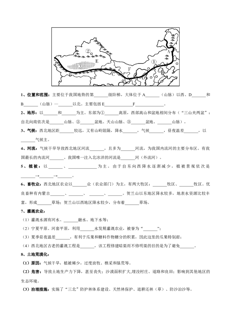 专题29西北地区-备战2024年中考地理识图速记手册与变式演练（全国通用）（原卷版）_7地理中考复习_2024年中考复习资料_专项复习资料