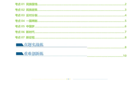 专题04和谐与梦想（练习）（原卷版）_9道法中考复习_2024年中考复习资料_一轮复习资料_完2024年中考道德与法治一轮复习讲练测（全国通用）_配套练习（原卷版+解析版）