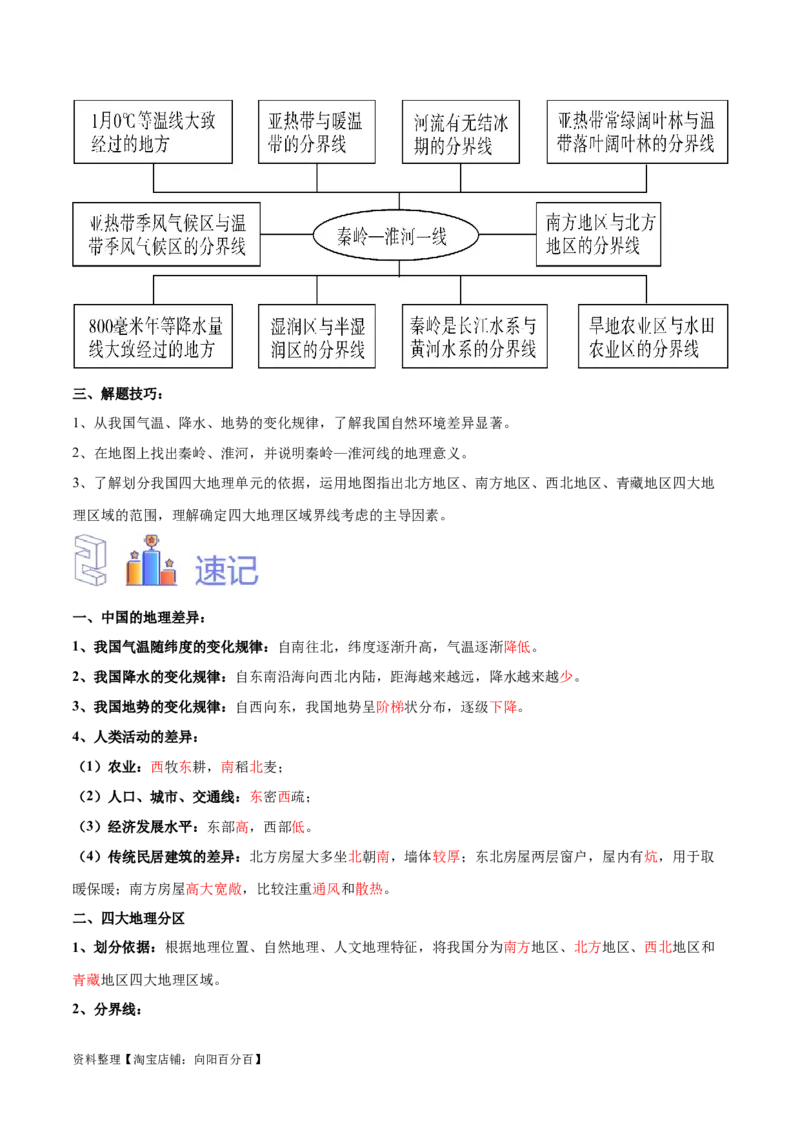 专题24中国四大地理分区-备战2024年中考地理识图速记手册与变式演练（全国通用）（解析版）_7地理中考复习_2024年中考复习资料_专项复习资料_答案解析版