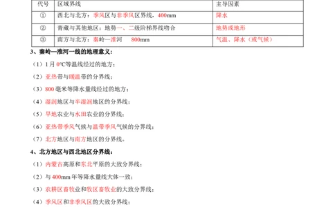 专题24中国四大地理分区-备战2024年中考地理识图速记手册与变式演练（全国通用）（解析版）_7地理中考复习_2024年中考复习资料_专项复习资料_答案解析版