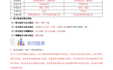 专题24中国四大地理分区-备战2024年中考地理识图速记手册与变式演练（全国通用）（解析版）_7地理中考复习_2024年中考复习资料_专项复习资料_答案解析版
