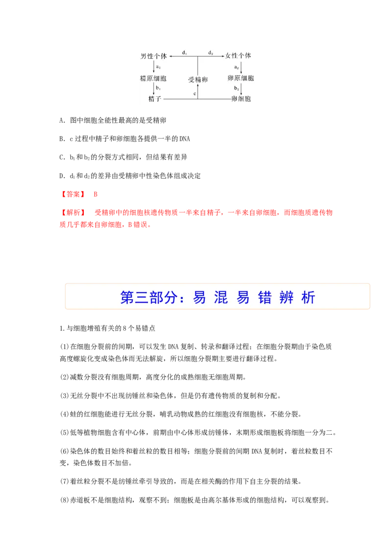 考点13细胞增殖（核心考点讲与练）-2023年高考生物一轮复习讲练测（全国通用）（解析版）_通用版（老高考）复习资料_2023年复习资料_一轮复习