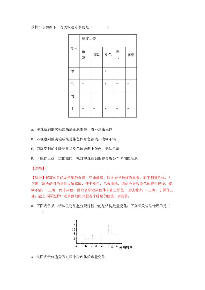 考点13细胞增殖（核心考点讲与练）-2023年高考生物一轮复习讲练测（全国通用）（解析版）_通用版（老高考）复习资料_2023年复习资料_一轮复习
