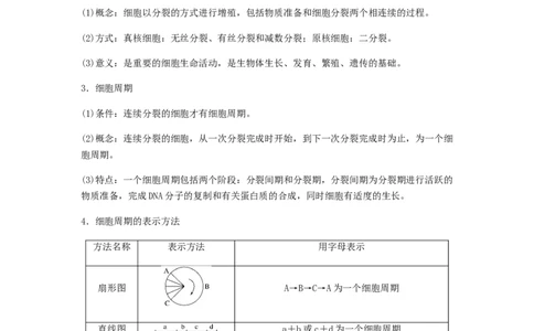 考点13细胞增殖（核心考点讲与练）-2023年高考生物一轮复习讲练测（全国通用）（解析版）_通用版（老高考）复习资料_2023年复习资料_一轮复习