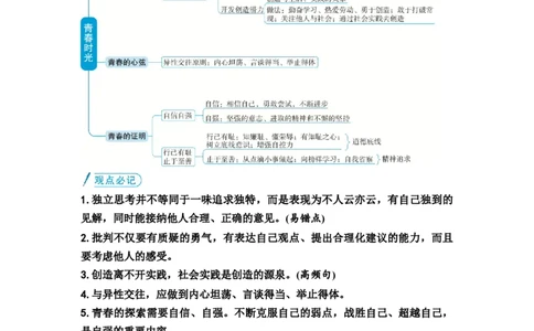 中考道德与法治复习教材知识梳理七年级下册第一单元青春时光教案_9道法中考复习_2026年中考复习（更新中）_2026年道德与法治中考一轮复习知识梳理+主题突破教案